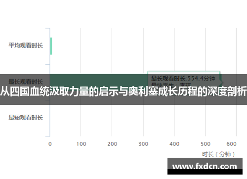 从四国血统汲取力量的启示与奥利塞成长历程的深度剖析