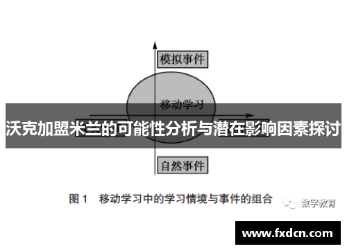 沃克加盟米兰的可能性分析与潜在影响因素探讨
