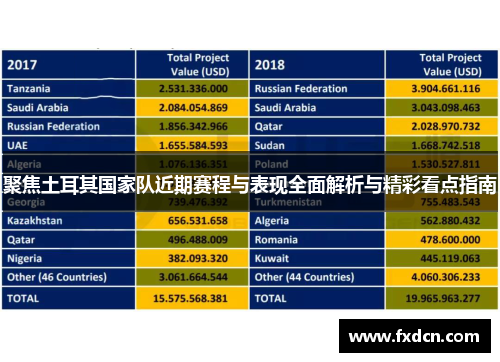 聚焦土耳其国家队近期赛程与表现全面解析与精彩看点指南