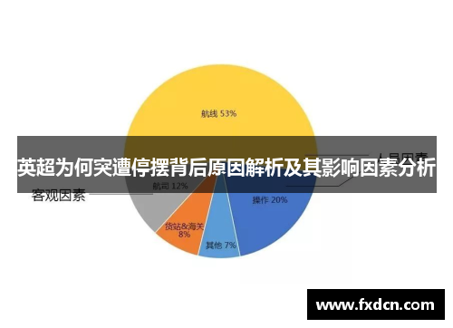 英超为何突遭停摆背后原因解析及其影响因素分析