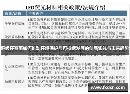 超级杯赛事如何推动环境保护与可持续发展的创新实践与未来趋势